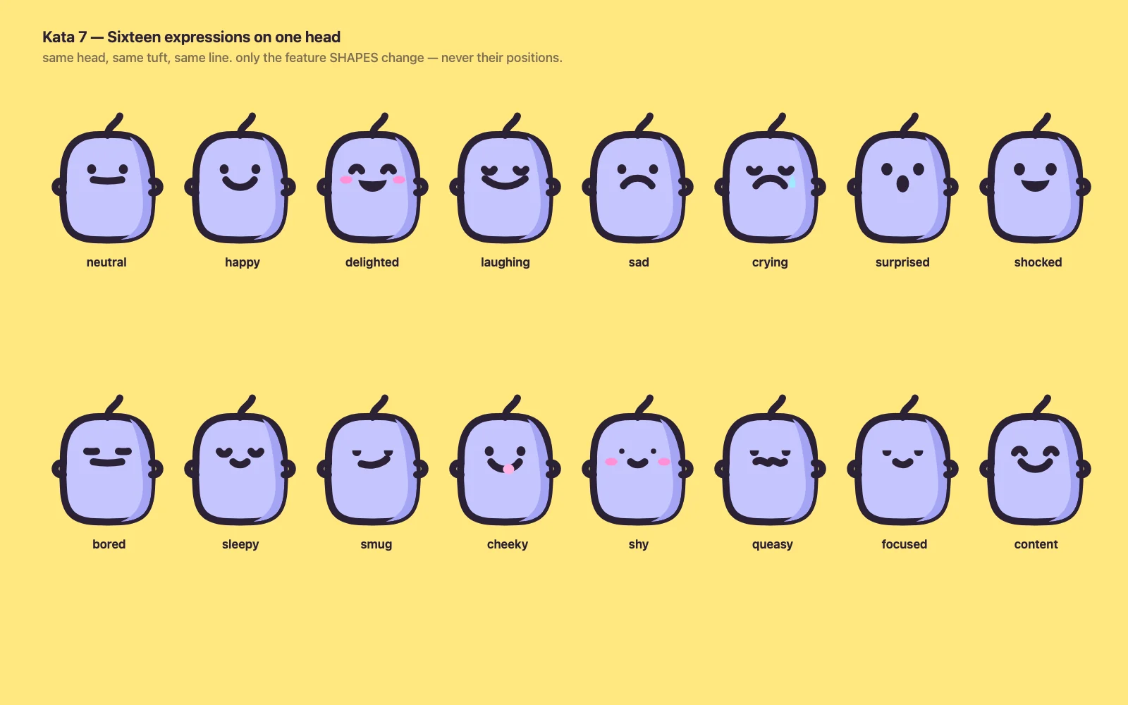 Expressions. Only the eyes and mouth change.