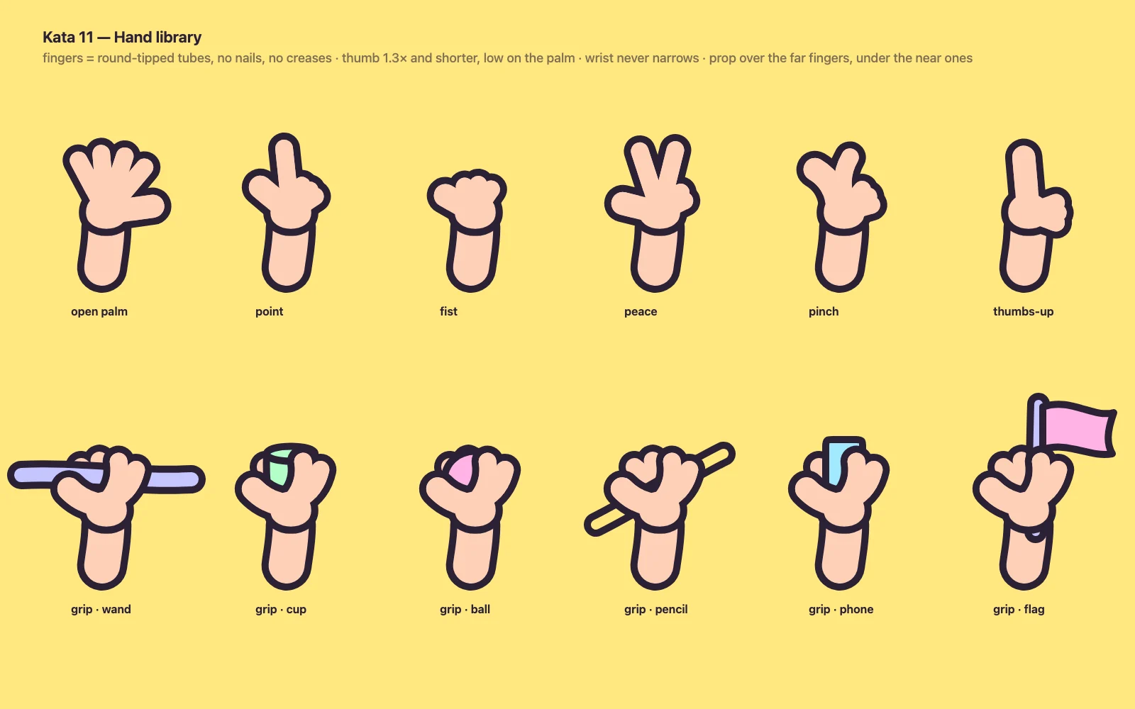 The hand library.