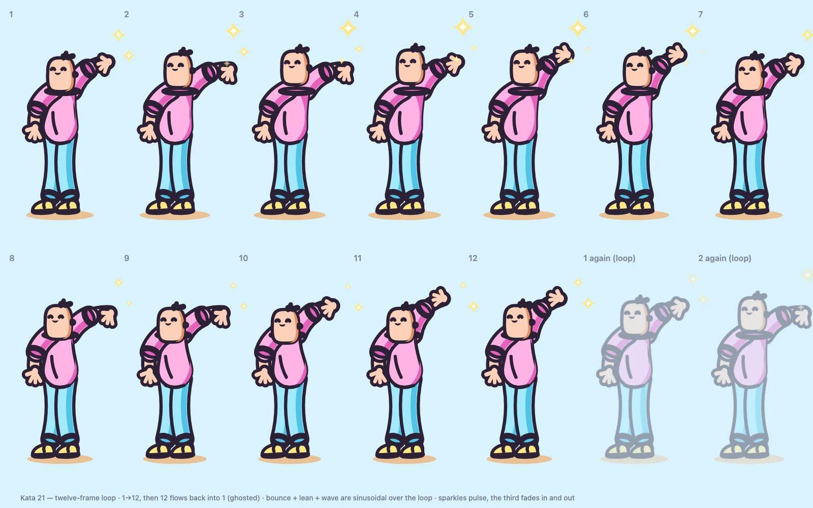 Twelve-frame loop, contact sheet.