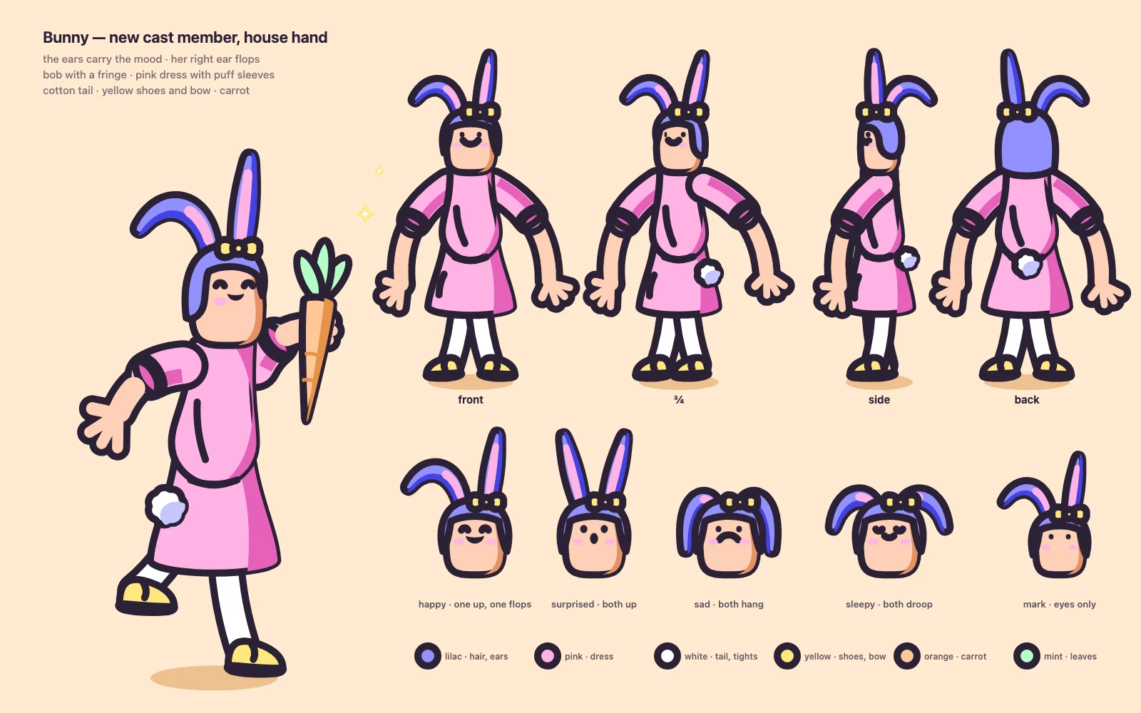 Bunny. Hero, turnaround, ear moods, colour chips and the mark.