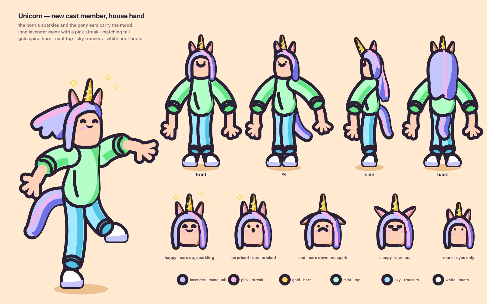 Unicorn. Hero, turnaround, moods carried by the ears and the horn's sparkles, the mark. Ungated (gate 1.8).
